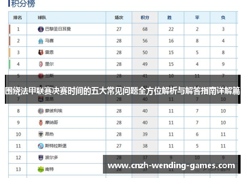 围绕法甲联赛决赛时间的五大常见问题全方位解析与解答指南详解篇