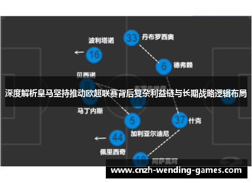 深度解析皇马坚持推动欧超联赛背后复杂利益链与长期战略逻辑布局