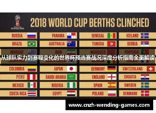 从球队实力到赛程变化的世界杯预选赛战况深度分析指南全面解读